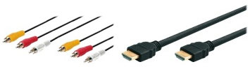 Video, Analog Kabel